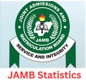 JAMB Statistics